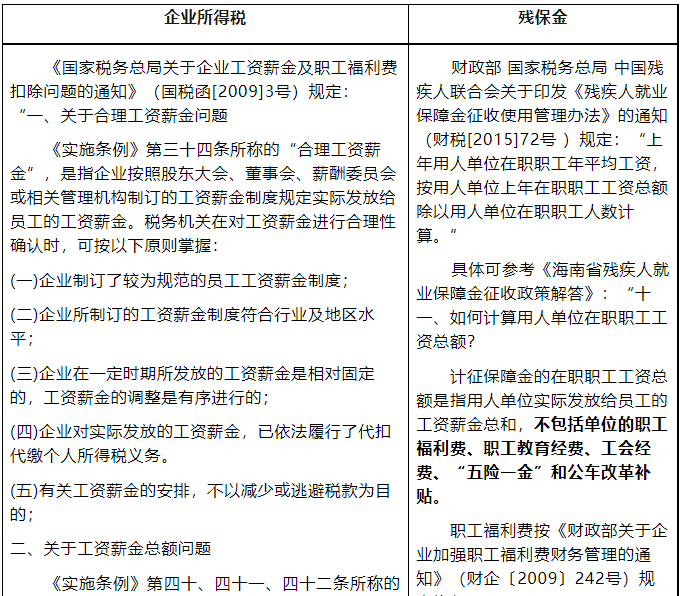 _纳税申报比对不通过_税务申报比对建议