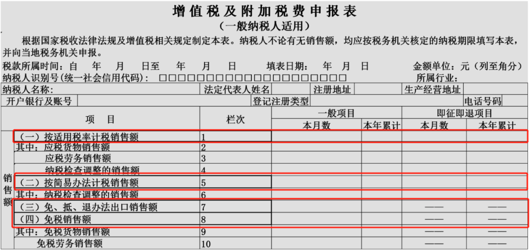 _纳税申报比对不通过_税务申报比对建议