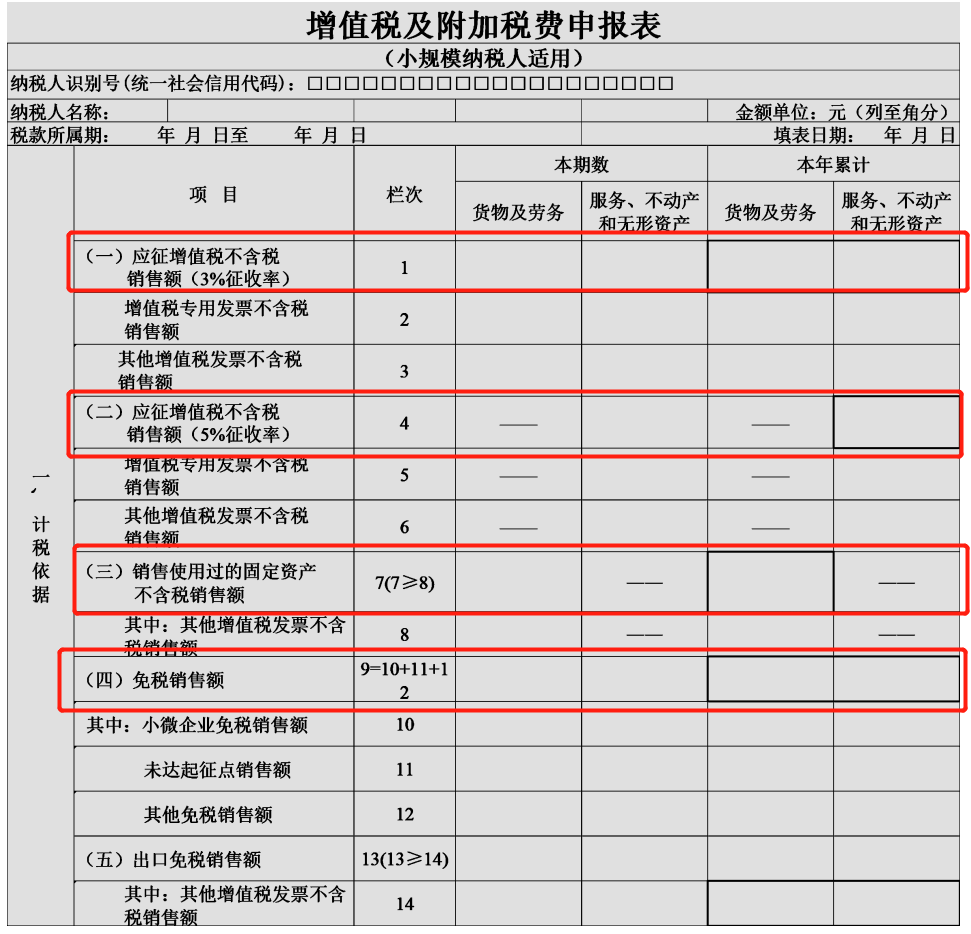 纳税申报比对不通过_税务申报比对建议_