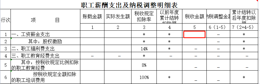 纳税申报比对不通过_税务申报比对建议_