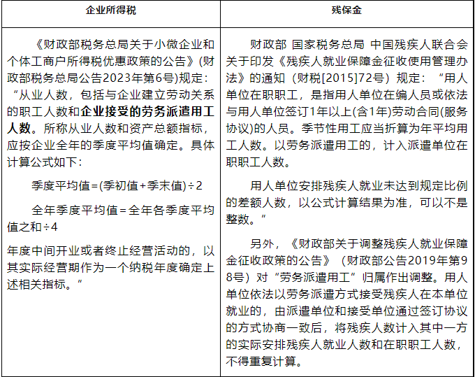 _纳税申报比对不通过_税务申报比对建议